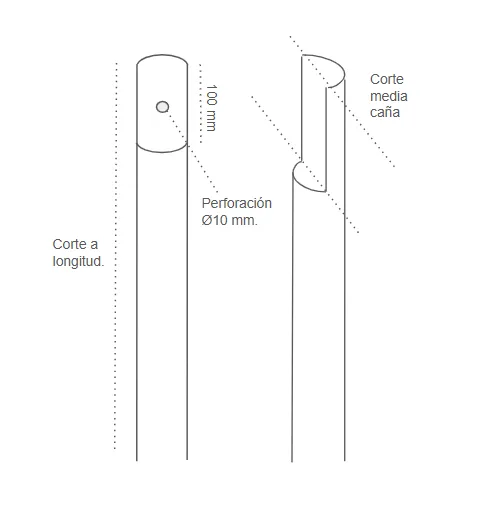 Columnas a medida (3.5 m)